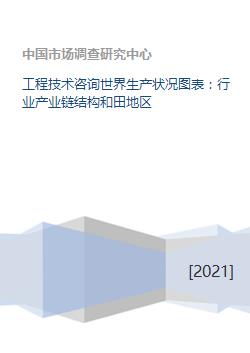 工程技術咨詢行業 全球生產狀況與產業鏈結構分析——以和田地區為例